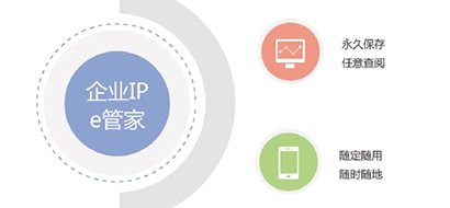 创意保护,知识产权保护,创意存证,IP管理系统,SaaS