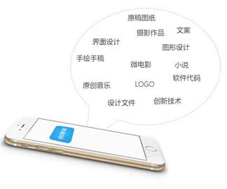 知识产权保护,存证保护